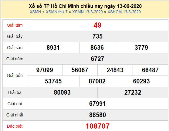 XSHCM 13/6 - Kết quả xổ số TP Hồ Chí Minh thứ 7 ngày 13/6/2020