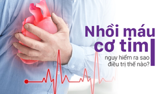 Nhồi máu cơ tim: nguy hiểm ra sao, điều trị thế nào?