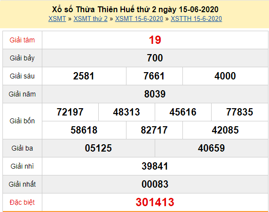 XSHUE 15/6 - Kết quả xổ số Thừa Thiên Huế thứ 2 ngày 15/6/2020