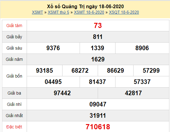 XSQT 18/6 - Kết quả xổ số Quảng Trị hôm nay thứ 5 ngày 18/6/2020