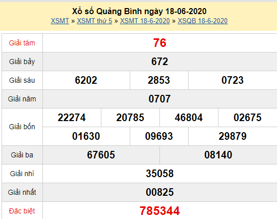 XSQB 18/6 - Kết quả xổ số Quảng Bình hôm nay thứ 5 ngày 18/6/2020