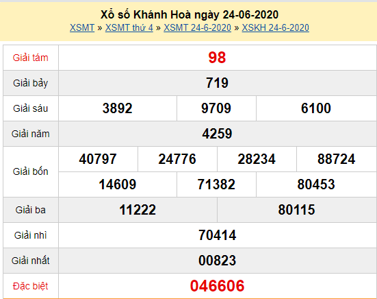 XSKH 24/6 - Kết quả xổ số Khánh Hòa hôm nay thứ 4 ngày 24/6/2020