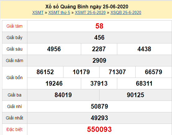 XSQB 25/6 - Kết quả xổ số Quảng Bình hôm nay thứ 5 ngày 25/6/2020