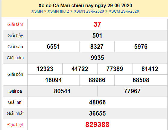 XSCM 29/6 - Kết quả xổ số Cà Mau hôm nay thứ 2 ngày 29/6/2020