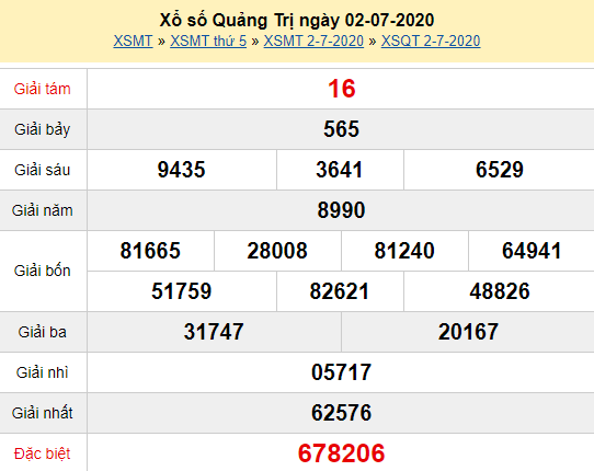 XSQT 2/7 - Kết quả xổ số Quảng Trị hôm nay thứ 5 ngày 2/7/2020