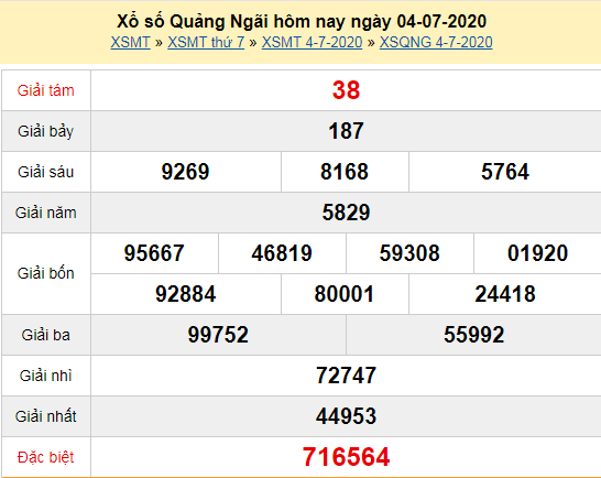 XSDNG 4/7- Kết quả xổ số Đà Nẵng hôm nay thứ 7 ngày 4/7/2020