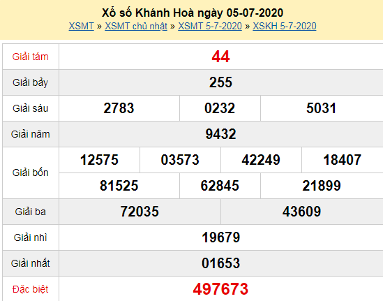 Kết quả xổ số Khánh Hòa hôm nay chủ nhật ngày 5/7/2020