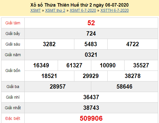 XSHUE 6/7 - Kết quả xổ số Thừa Thiên Huế thứ 2 ngày 6/7/2020