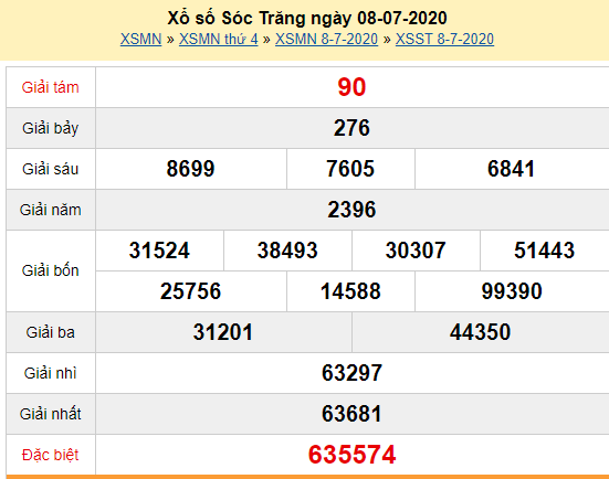 XSST 8/7 - Kết quả xổ số Sóc Trăng hôm nay thứ 4 ngày 8/7/2020