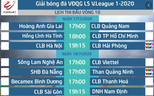 Vòng 10 V.League: HAGL 'dễ thở', DNH Nam Định gặp khó