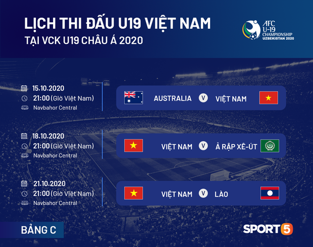 U19 Vietnam