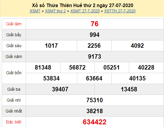 Xổ số kiến thiết Thừa Thiên Huế 27/7/2020