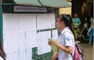 Xem điểm chuẩn vào lớp 10 THPT tỉnh Bắc Ninh 2020 chính xác nhất