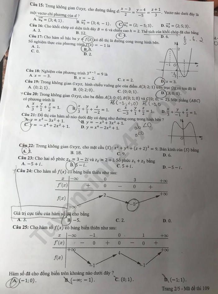 mã đề môn toán số 109 -2