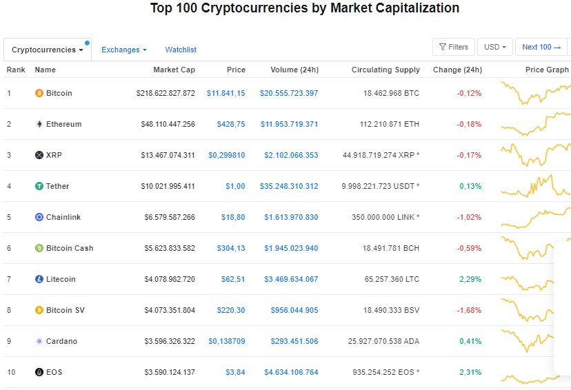 bitcoin1