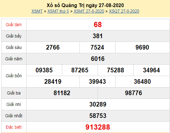 Kết quả xổ số Quảng Trị hôm nay thứ 5 ngày 27/8/2020