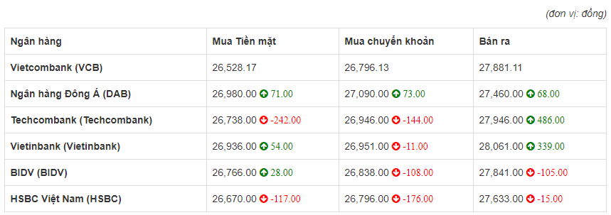 euro