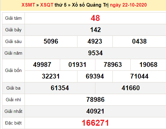 xsqt 22-10