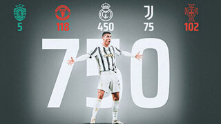 Ronaldo cán mốc 750 bàn thắng trong sự nghiệp