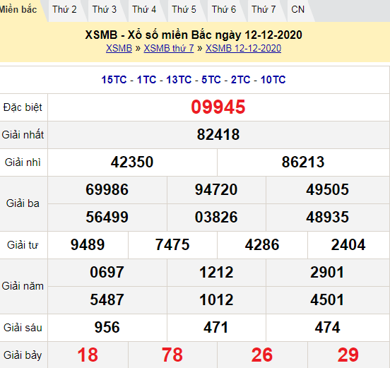 xsmb 12-12