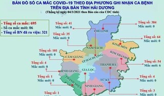 Hải Dương tiếp tục cách ly xã hội đối với 10 xã, phường ở Kinh Môn