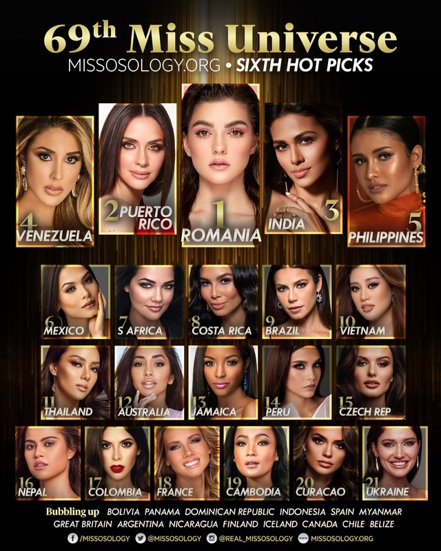 Hoa hậu Khánh Vân được dự đoán vào top 10 Miss Universe