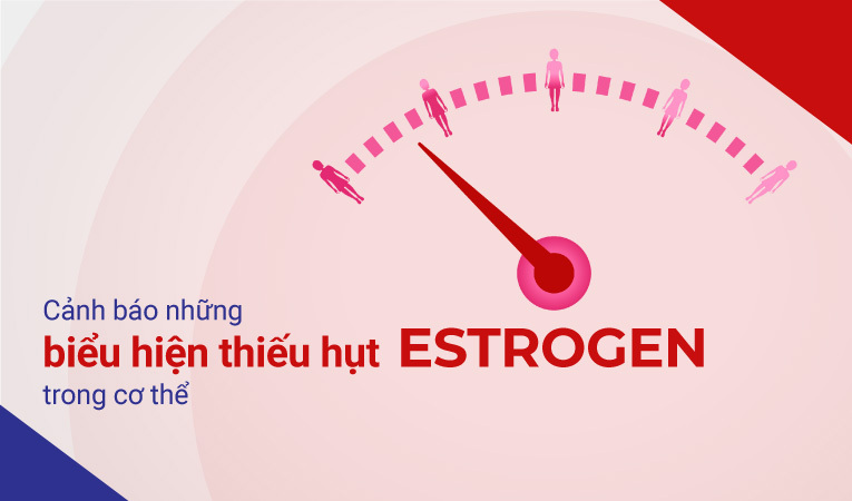 Thiếu hụt estrogen