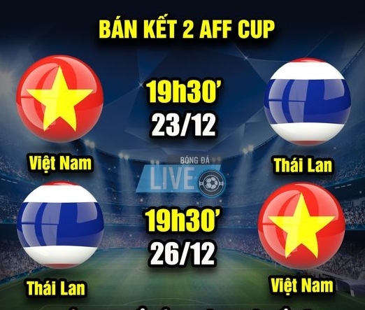 Tiến Linh tự tin khi Việt Nam gặp Thái Lan ở bán kết AFF Cup