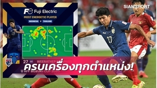 Báo Thái Lan phấn khích sau chiến thắng đậm của đội nhà