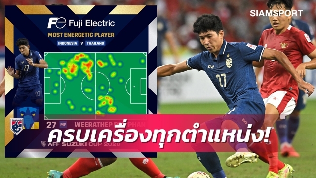 Báo Thái Lan so sánh cầu thủ đội nhà với Thần sau trận thắng Indonesia