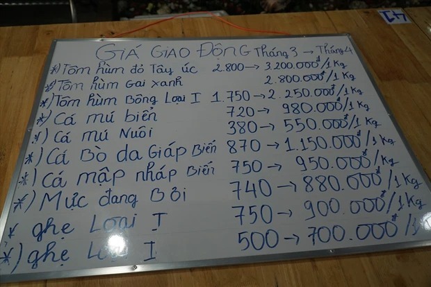Vụ hóa đơn hải sản 42 triệu ở Nha Trang: Sẽ mời người tố lên làm việc