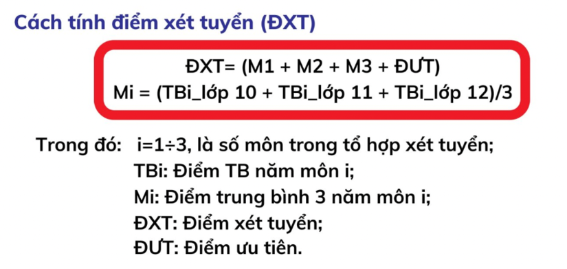 Trường ĐH Thủy lợi công bố kết quả xét học bạ năm 2022: Kỷ lục số lượt tìm kiếm