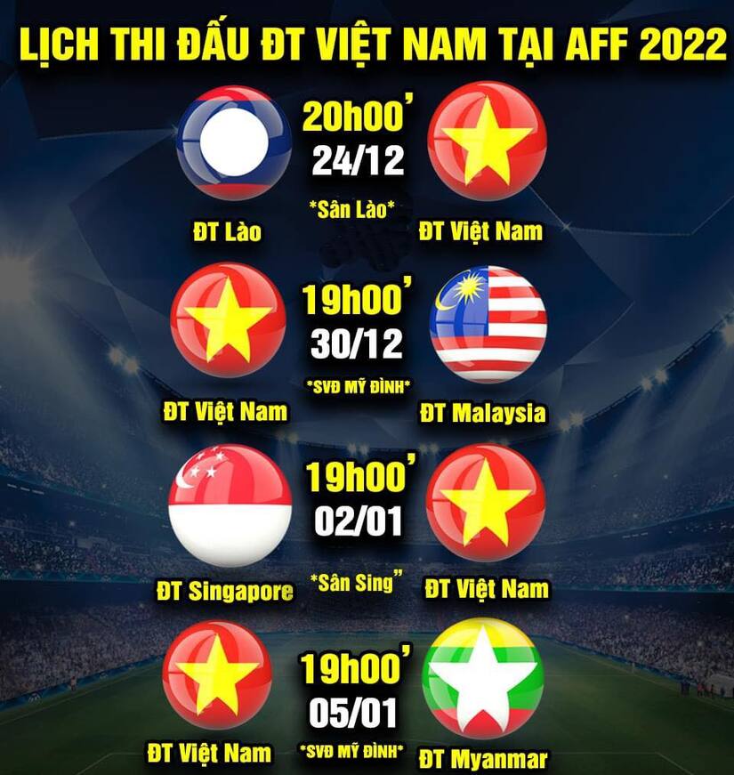 Lịch thi đấu của tuyển Việt Nam ở AFF Cup 2022