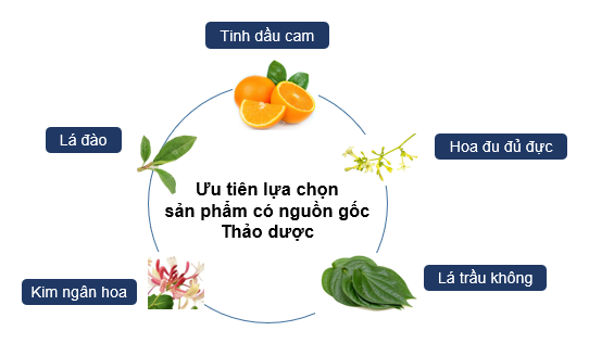 xịt họng giảm ho cho bé