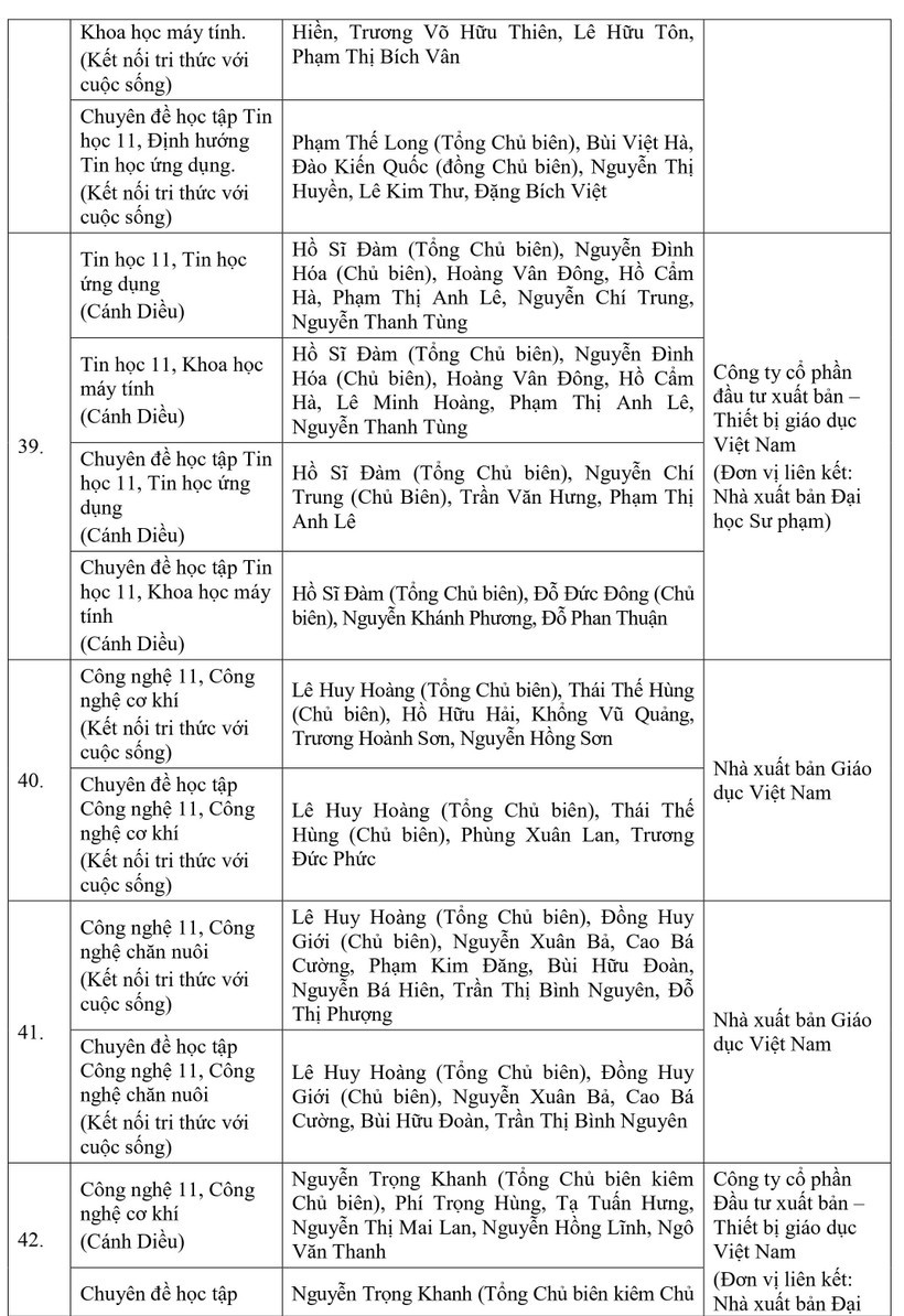 Bộ GD-ĐT phê duyệt 50 cuốn sách giáo khoa lớp 11 áp dụng từ năm học tới