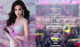 Chung kết Miss Universe 2022: Đại diện Mỹ đăng quang, Ngọc Châu không vào Top 16