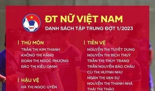Danh sách đội tuyển nữ Việt Nam chuẩn bị cho Olympic