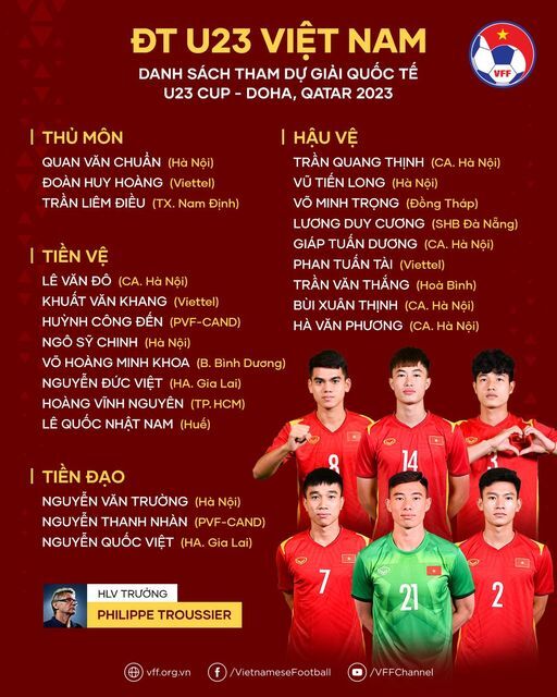 U23 Việt Nam đón tin vui từ giải Doha Cup 2023