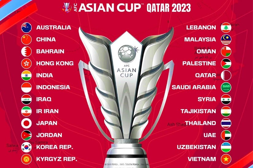 24 đội góp mặt ở VCK Asian Cup 2023