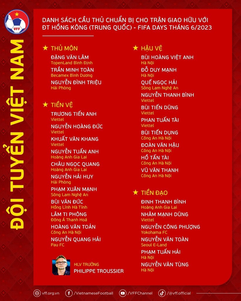 HLV Troussier chốt danh sách đội tuyển Việt Nam đấu Hong Kong