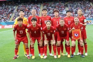 World Cup nữ 2023: Cầu thủ Việt Nam nhận 'cơn mưa' lời khen