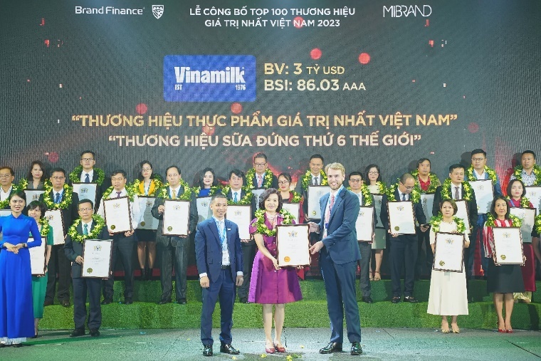 Giá trị thương hiệu Vinamilk thăng hạng chạm mốc 3 tỷ đô la, khẳng định vị trí dẫn đầu ngành thực phẩm