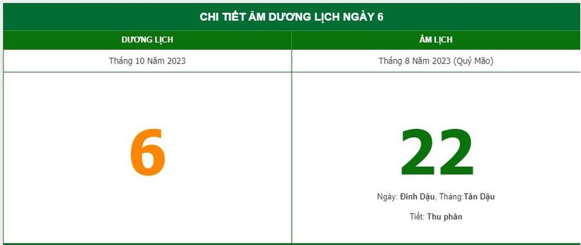 Lịch âm 6/10 - Âm lịch hôm nay thứ Năm ngày 6/10 chính xác nhất