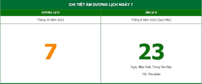 Lịch âm 7/10 - Âm lịch hôm nay ngày 7/10/2023 chính xác nhất