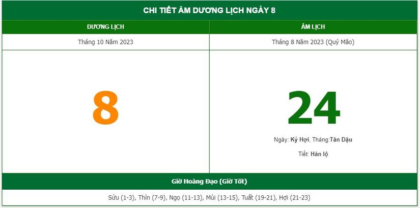 Lịch âm 8/10 -  Âm lịch hôm nay ngày 8/10/2023 chính xác nhất