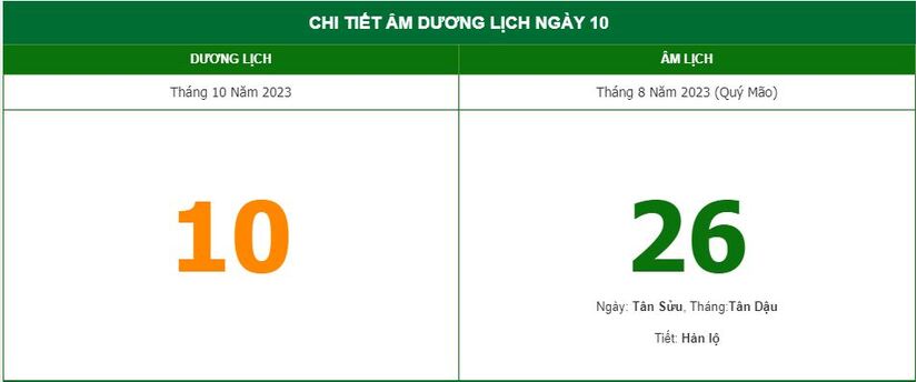 Lịch âm 10/10 - Âm lịch hôm nay ngày 10/10/2023 chính xác nhất