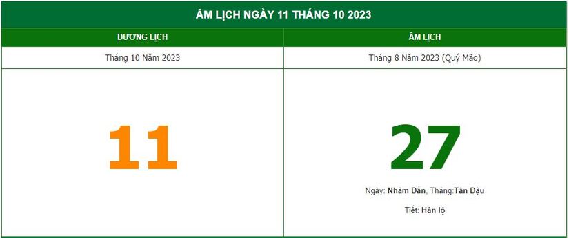 Lịch âm 12/10 - Âm lịch hôm nay ngày 12/10/2023 chính xác nhất