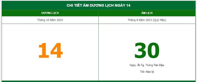 Lịch âm 14/5 - Âm lịch hôm nay ngày 14/5 chính xác nhất