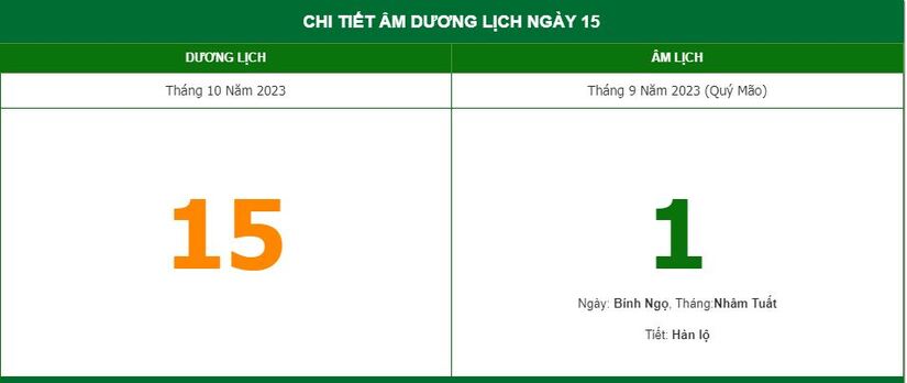 Lịch âm 15/5 - Âm lịch hôm nay ngày 15/5 chính xác nhất