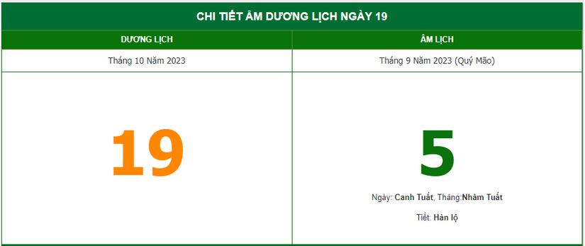 Lịch âm 19/10 - Âm lịch hôm nay ngày 19/10 chính xác nhất